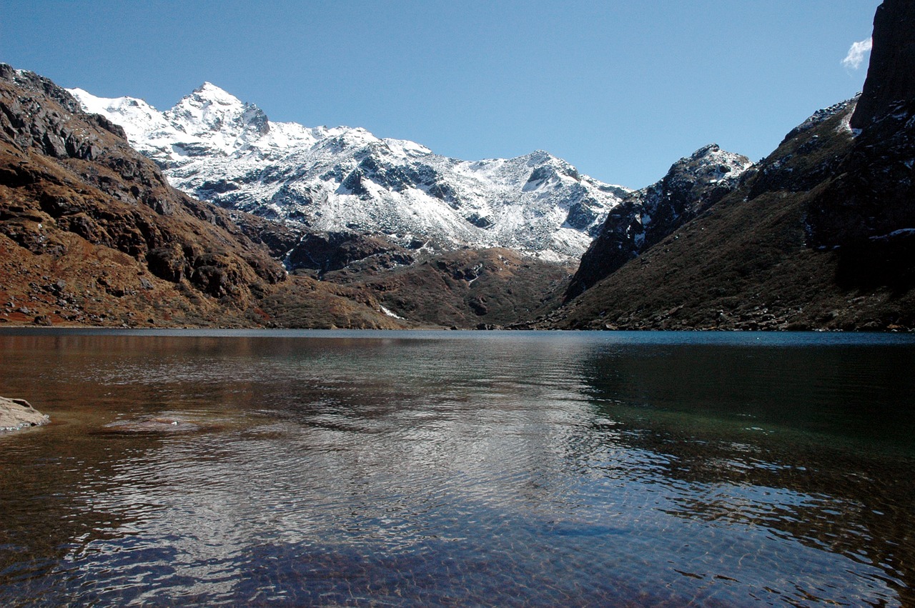 Best places to visit in Sikkim